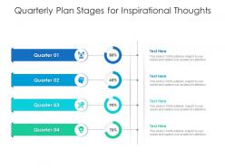 Quarterly plan stages for inspirational thoughts infographic template