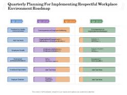 Quarterly planning for implementing respectful workplace environment roadmap