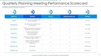 Quarterly Planning Meeting Performance Scorecard