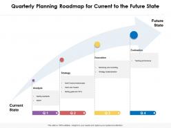 Quarterly planning roadmap for current to the future state