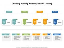 Quarterly planning roadmap for rpa learning