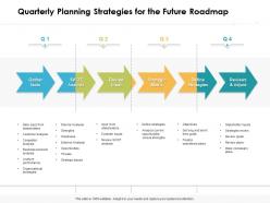 Quarterly planning strategies for the future roadmap