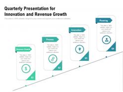 Quarterly presentation for innovation and revenue growth
