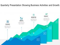 Quarterly presentation showing business activities and growth