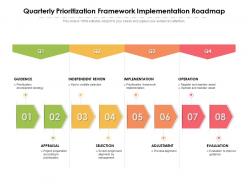 Quarterly Prioritization Framework Implementation Roadmap