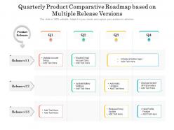 Quarterly product comparative roadmap based on multiple release versions