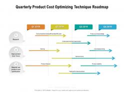 Quarterly product cost optimizing technique roadmap