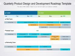 Quarterly Product Design And Development Roadmap Template