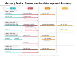Quarterly Product Development And Management Roadmap