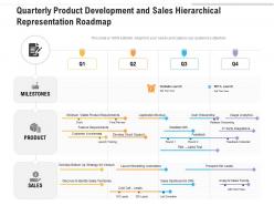 Quarterly Product Development And Sales Hierarchical Representation Roadmap