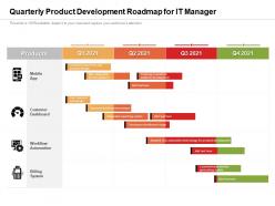 Quarterly product development roadmap for it manager