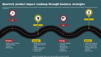 Quarterly Product Impact Roadmap Through Business Strategies