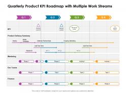 Quarterly product kpi roadmap with multiple work streams
