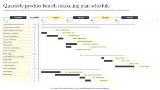 Quarterly Product Launch Marketing Plan Schedule