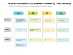Quarterly product launch on ecommerce platform by teams roadmap