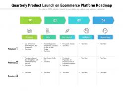 Quarterly product launch on ecommerce platform roadmap