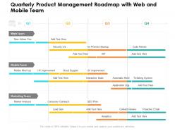 Quarterly product management roadmap with web and mobile team