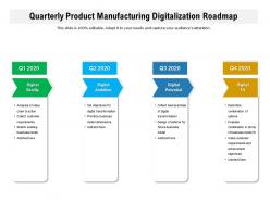 Quarterly product manufacturing digitalization roadmap
