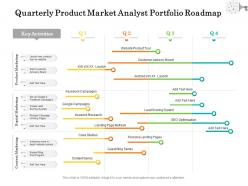 Quarterly product market analyst portfolio roadmap