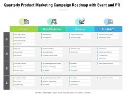 Quarterly product marketing campaign roadmap with event and pr