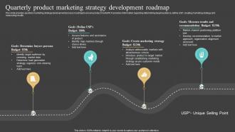 Quarterly Product Marketing Strategy Development Roadmap
