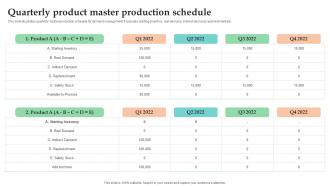 Quarterly Product Master Production Schedule