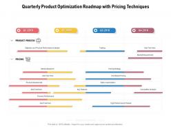 Quarterly product optimization roadmap with pricing techniques