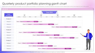 Quarterly Product Portfolio Planning Gantt Chart