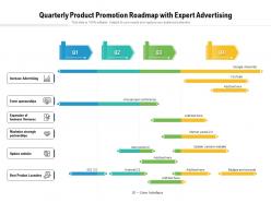 Quarterly product promotion roadmap with expert advertising