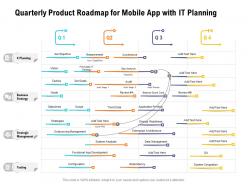 Quarterly product roadmap for mobile app with it planning