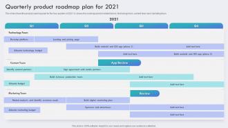 Quarterly Product Roadmap Plan For 2021 Brand Awareness Plan To Increase Product Visibility