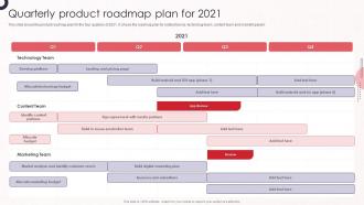 Quarterly Product Roadmap Plan For 2021 Product Marketing Leadership To Drive Business Performance