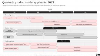 Quarterly Product Roadmap Plan For 2023 Brand Promotion Plan Implementation Approach