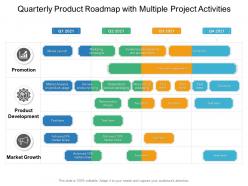 Quarterly product roadmap with multiple project activities