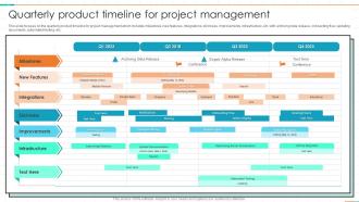 Quarterly Product Timeline For Project Management