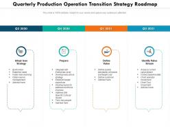 Quarterly production operation transition strategy roadmap
