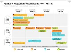 Quarterly project analytical roadmap with phases