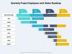Quarterly project employees work status roadmap
