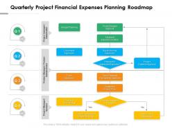 Quarterly project financial expenses planning roadmap