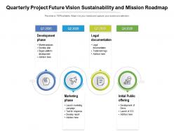 Quarterly project future vision sustainability and mission roadmap