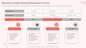 Quarterly Project Head Performance Review