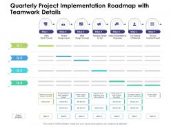 Quarterly project implementation roadmap with teamwork details
