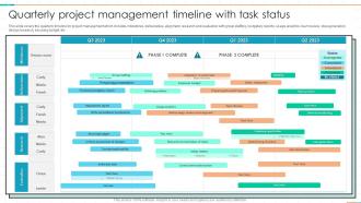 Quarterly Project Management Timeline With Task Status