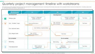 Quarterly Project Management Timeline With Workstreams