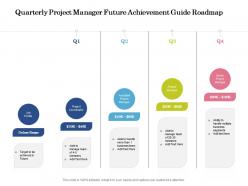 Quarterly project manager future achievement guide roadmap