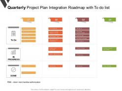 Quarterly project plan integration roadmap with to do list