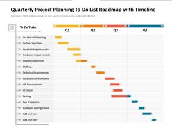 Quarterly project planning to do list roadmap with timeline