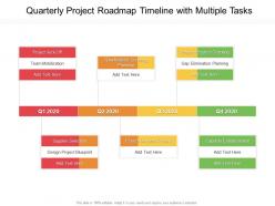 Quarterly project roadmap timeline with multiple tasks