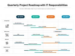 Quarterly project roadmap with it responsibilities