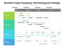 Quarterly project roadmap with planning and strategy